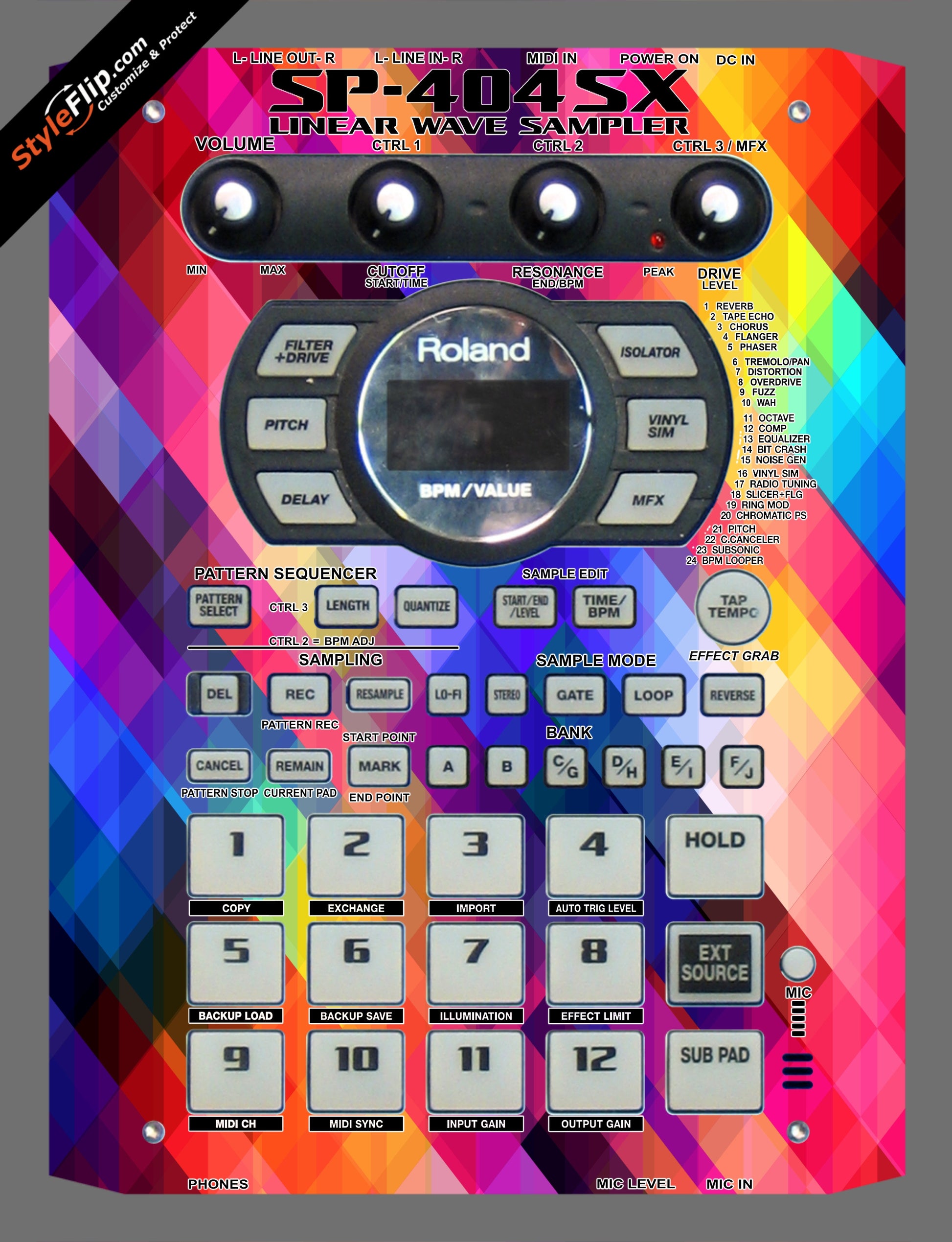 Pixalated Roland SP-404 SX